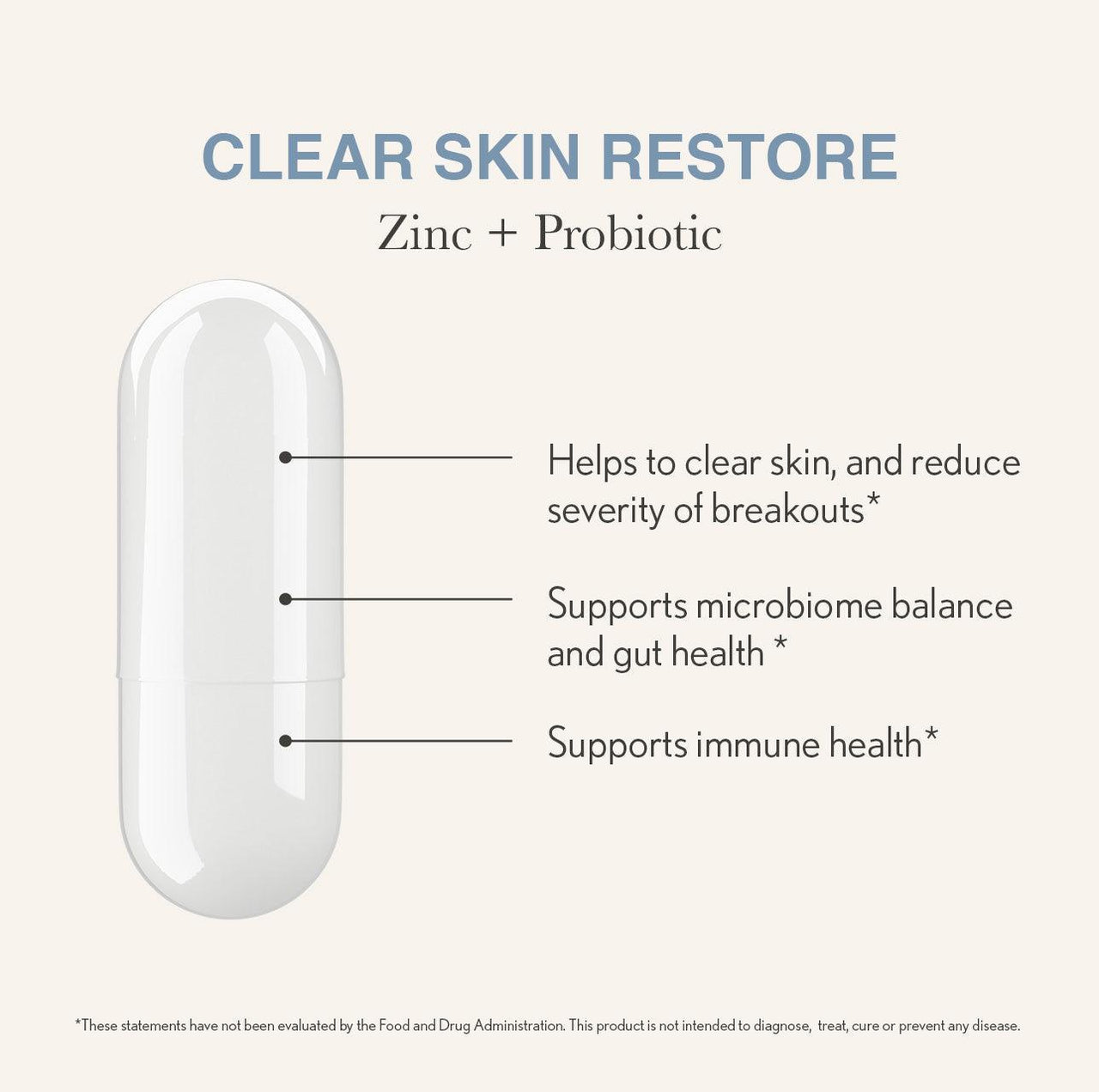 Clear Skin Restore & Balance Duo Supplements - RoZ Aesthetics